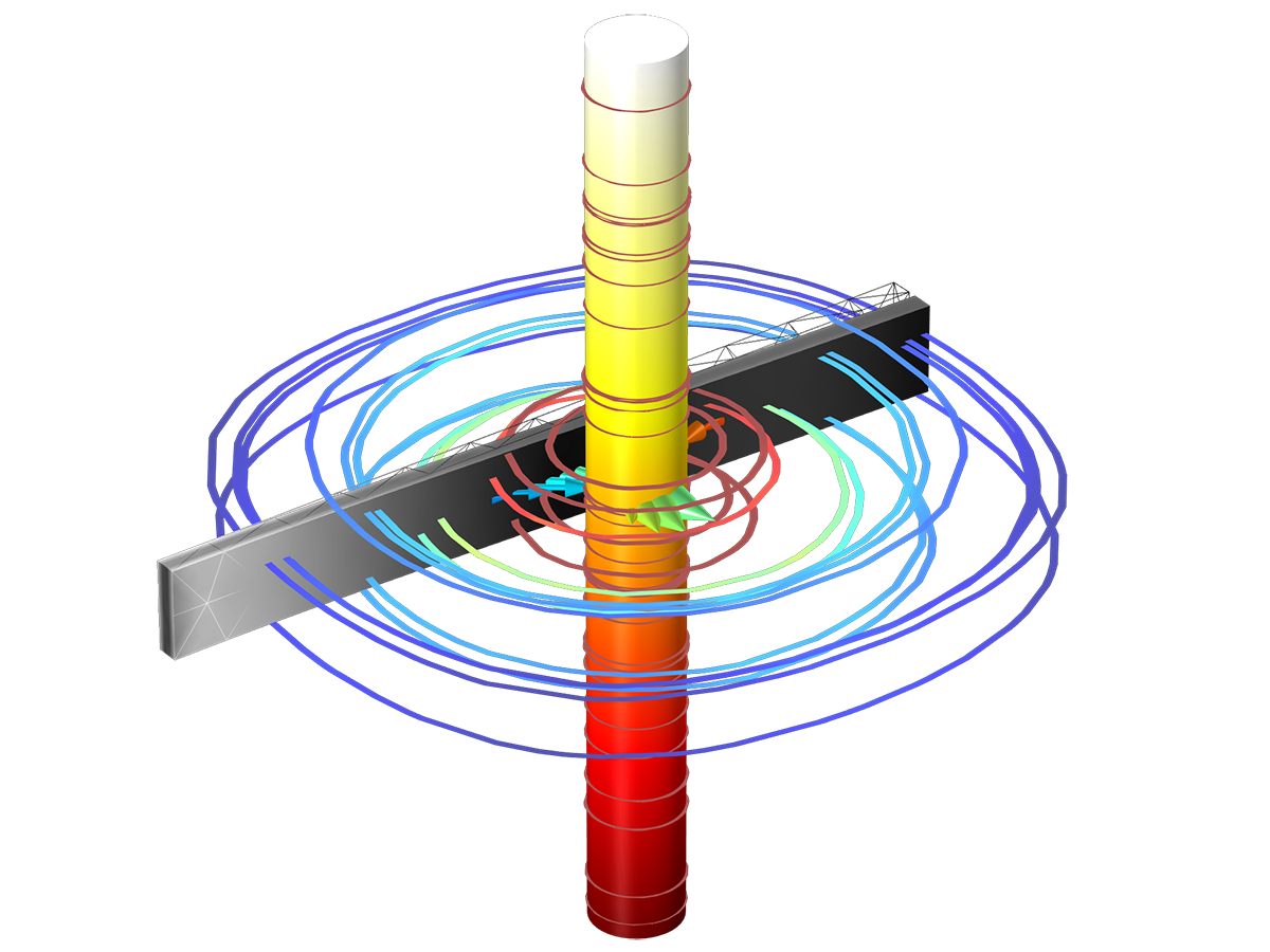 magnetic field modeling software